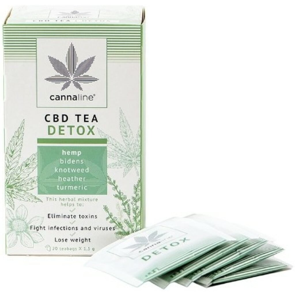 Té Cbd - Detox