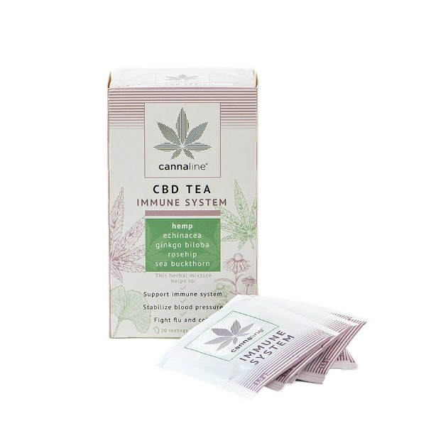 Té CBD - Sistema Inmunitario