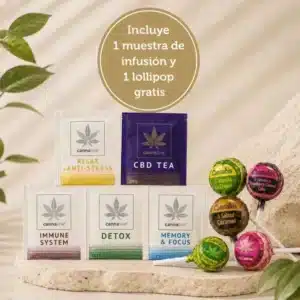 Muestras De Infusiones Y Lollipop